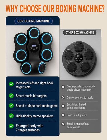 Smart Musical Boxing Machine with Gloves for Stress Relief | Music Boxing Machine for Adults and Kids, Wall Mounted Electronic Boxing Equipment for Home Gym, Punching Bag Workout Gear in Kuwait