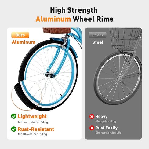 Beach Cruiser Bike for Women, 7 Speed Women's Bike | Low-Thru Frame, Removable Basket & Rack, Adjustable Seat and Handlebar, Reflectors, Pre-assembled, for City Commuting in Saudi Arabia