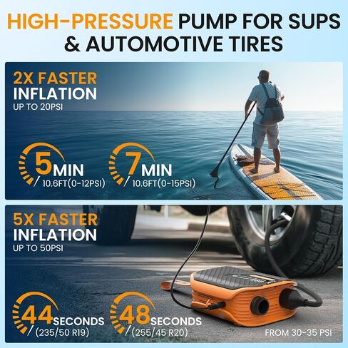 TowerTop Electric Paddle Board Pump: 10500mAh Rechargeable Car/SUP Pump, 50PSI Paddleboard Pump, 12V DC Dual Stage (Inflation & Deflation) with 8 Nozzles for Paddle Boards, Inflatables, Kayaks, Car in Kuwait