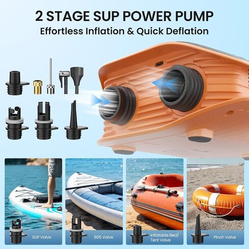TowerTop Electric Paddle Board Pump: 10500mAh Rechargeable Car/SUP Pump, 50PSI Paddleboard Pump, 12V DC Dual Stage (Inflation & Deflation) with 8 Nozzles for Paddle Boards, Inflatables, Kayaks, Car in Kuwait
