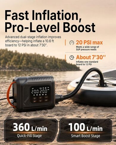 Electric Paddle Board Pump, 20 PSI SUP Pump with Auto-Off | 12V vehicle-powered SUP pump with dual-stage inflation, preset pressure and auto shut-off up to 20 PSI. in Kuwait