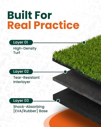 GIRAFFYCO Golf Hitting Mat – Indoor/Outdoor Golf Training Mat with Carry Strap, 10 PU Golf Balls & 9 Tees for Driving, Chipping & Swing Practice in Kuwait