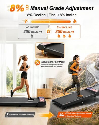 Walking Pad Treadmill with 8% Incline, 2.5HP Quiet Portable Walking Pad, Under Desk Treadmill for Home Office, 265 lbs Capacity, Compact Treadmill for Small Spaces with 15" x 35.4" Belt in Kuwait