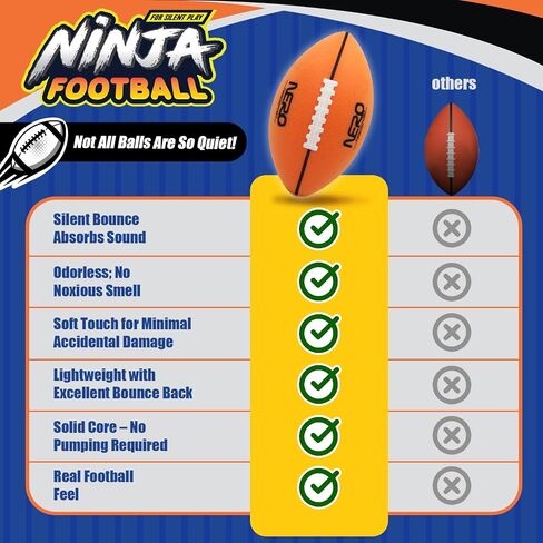 كرة القدم الصامتة من NERO SPORT Ninja، كرة قدم إسفنجية هادئة للعب في الأماكن المغلقة أو الهواء الطلق، تصميم ناعم ممتص للصوت، سطح محكم سهل الإمساك مع أربطة مرتفعة، تدريب خفيف الوزن ومتعة عائلية in Kuwait
