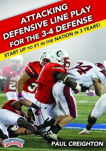 Attacking Defensive Line Play for the 3-4 Defense in Kuwait
