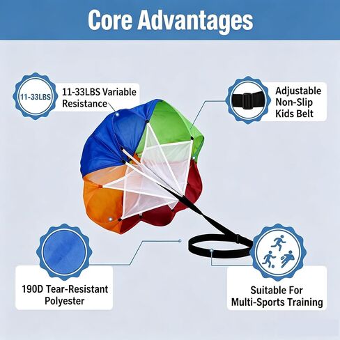 Kids Speed Training Resistance Parachute, Running Drag Chute for Youth Athletes, Boys Girls Track and Field Sprint Football Soccer Train Workout Equipment | Variable resistance at different speeds in Kuwait