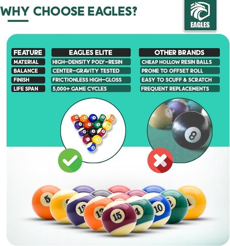 EAGLES Professional Billiard Ball Set – 2-1/4" Regulation Size Pool Table Balls – High-Density Poly-Resin for Precision Balance, Friction Resistance & True Roll – Complete 16 Ball Set in Kuwait