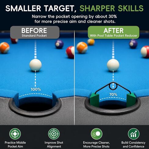 Pool Table Pocket Reducers Pool Table Accessories, Universal Set of 6/12 Billiards Training Aids for Standard Pool Tables for Home Practice, Competitive Training & Player Improvement in Kuwait