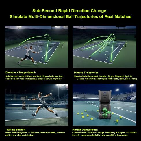 ADIBO Tennis Ball Machine, Internal Oscillation, Authentic Programming, Dual Motors with Topspin & Backspin, 160+ Balls, 6-Hour Non-Stop Runtime, Stable Voltage Contro (T500 PRO) in Kuwait