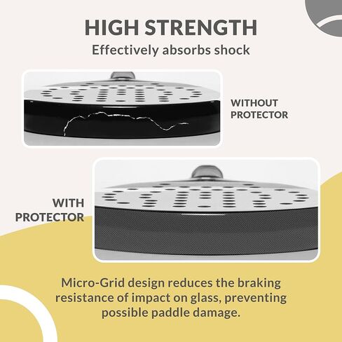 Palbea Transparent Padel Racket Protector - Pack of 1/2/3/5 - Rough & Lightweight Frame Tape. Edge Protector Durable & Easy to Replace. Padel Accesories Dimensions 3.5x37cm/1.38x14.57in. in Kuwait