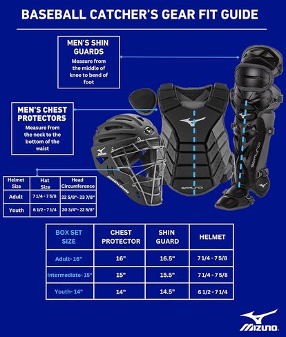 Mizuno Samurai Adult Baseball Boxed Catcher's Gear Set , Navy-Red, 16" Men's Adult in Kuwait