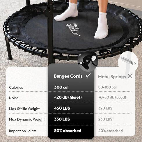 JUMPZYLLA Mini Rebounder Trampoline للبالغين، ترامبولين للياقة البدنية مع بار in Kuwait