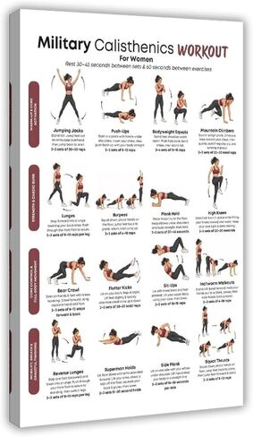 Military Calisthenics Workout for Women Poster, Full Body Bodyweight Training Chart Wall Art, Home Gym Wall Exercise Reference, No Equipment Required for Bedroom Office Unframe 12x18inch in Kuwait