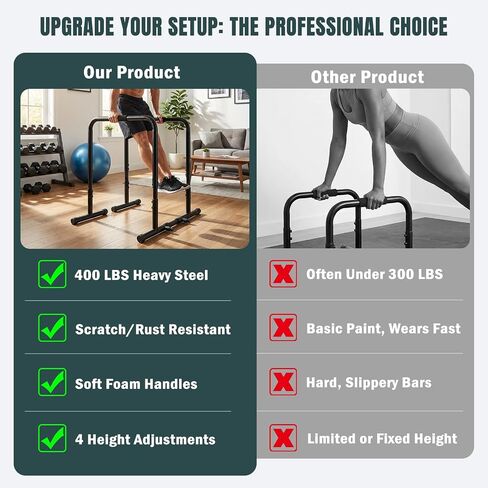 OLIXIS Dip Bar, Adjustable Heavy Duty Dip Bar Station with Soft High-Density Foam Handles, Stabilizer Parallel Parallette Bar Fitness Equipment for Home, Gym, Patio, Office in Kuwait