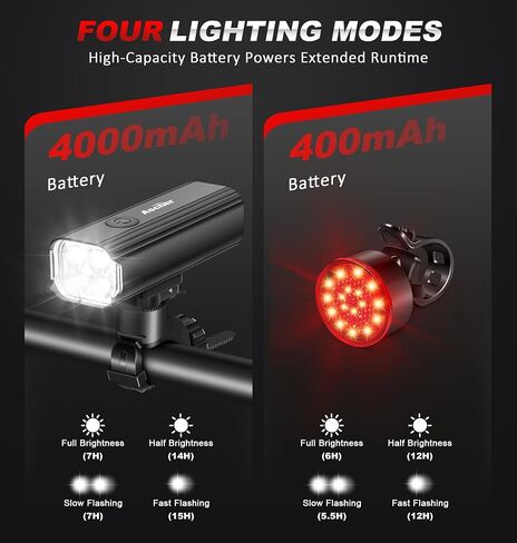أضواء دراجة Ascher 1000 Lumens فائقة السطوع للركوب الليلي، ضوء دراجة قابل لإعادة الشحن USB من النوع C أمامي وخلفي، 4 أوضاع إضاءة، مصباح أمامي مقاوم للماء للدراجة وضوء خلفي لركوب الدراجات على الطريق in Kuwait