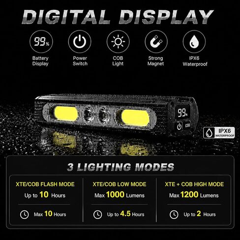 Bike Lights for Night Riding,1200 Lumens High&Low Beam Front Light, OLED Display USB-C Rechargeable Bicycle Lights,IPX6 Waterproof Ebike Headlight with Tail Light for MTB,Off-Road,City Riding in Kuwait