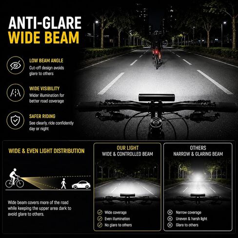 Bike Lights for Night Riding,1200 Lumens High&Low Beam Front Light, OLED Display USB-C Rechargeable Bicycle Lights,IPX6 Waterproof Ebike Headlight with Tail Light for MTB,Off-Road,City Riding in Kuwait