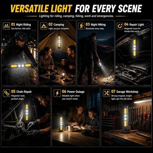 Bike Lights for Night Riding,1200 Lumens High&Low Beam Front Light, OLED Display USB-C Rechargeable Bicycle Lights,IPX6 Waterproof Ebike Headlight with Tail Light for MTB,Off-Road,City Riding in Kuwait