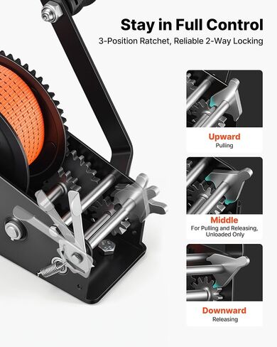 VEVOR Boat Trailer Winch Stand with Roller, 3500 lbs, 20ft Orange Polyester Strap, Boat Winch Mount, for 2-3 Inches W x 3-4 Inches H Trailer Tongue, Fit for Jet Ski, Sailboat, Speedboat in Saudi Arabia