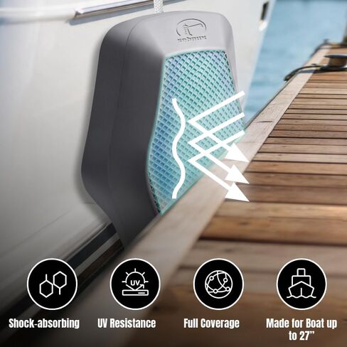 PWC Fenders Jet Ski Fenders Bumpers with Secure Rub Rail Grip and Knotless Strap System EVA PWC Dock Bumpers for Sea-Doo, Yamaha WaveRunner & Kawasaki Jet Ski in Kuwait