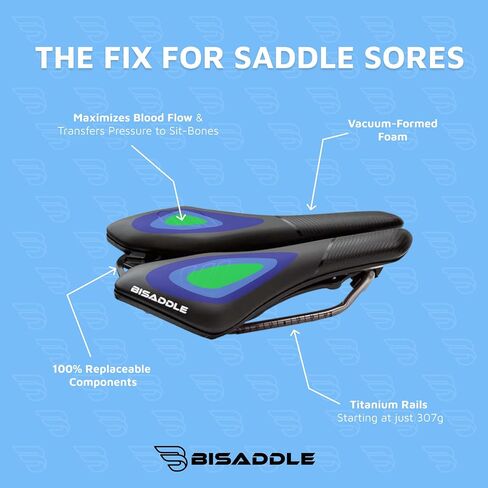 BiSaddle Hurricane Bike Saddle - Adjustable Split Saddle - Short Nose Road Bike Seat for Men & Women - Tri, Gravel, XC & MTB Saddles - Comfort Fit, 100-175mm in Kuwait