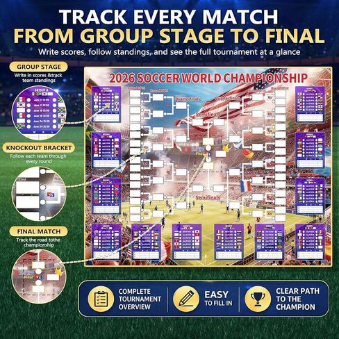 ملصق جدول كأس العالم لكرة القدم لعام 2026 مكون من 4 قطع، مقاس 63 × 44 بوصة، جهاز تتبع مباريات من البوليستر الفاخر مقاس 63 × 44 بوصة، مخطط مقاوم للماء ومقاوم للتجاعيد مع لافتة علم، 384 ملصق علم و96 وشمًا مائيًا in Kuwait