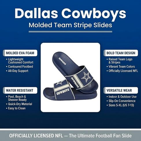 FOCO Dallas Cowboys Slides for Men NFL Molded EVA Foam Sandals | Water Resistant, Officially Licensed in Kuwait