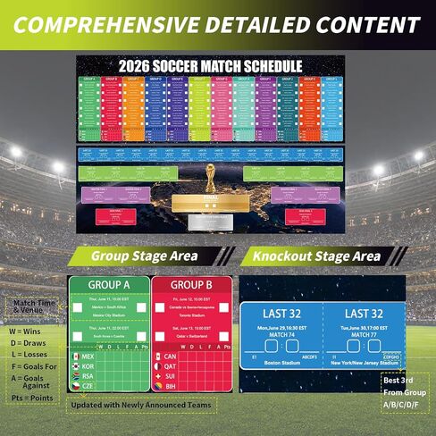 3PCS Latest Team 2026 World Soccer Championship Bracket Poster Set, 40 x 26 Inches Double-Sided Dry Erase Wall Chart, Soccer Bracket Poster with Match Tracker, Updated Team Information, Watch Party Decor for Home, Bar, Soccer Fan Gift in Kuwait