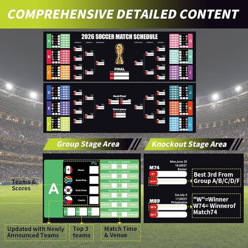 3PCS Latest Team 2026 World Soccer Championship Bracket Poster Set, 40 x 26 Inches Double-Sided Dry Erase Wall Chart, Soccer Bracket Poster with Match Tracker, Updated Team Information, Watch Party Decor for Home, Bar, Soccer Fan Gift in Kuwait