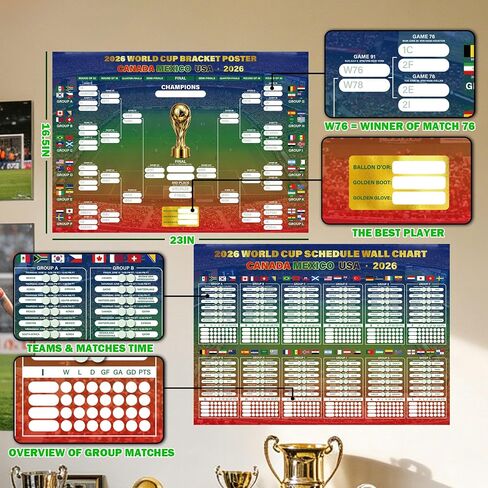 HiFulerr World Cup Bracket Poster 2026 (2 Pieces) – 16.5×23 inch Soccer Tournament Wall Chart with Dry Erase Marker & Cloth, Knockout Schedule Poster, Fan Gift & Party Decorations in Kuwait