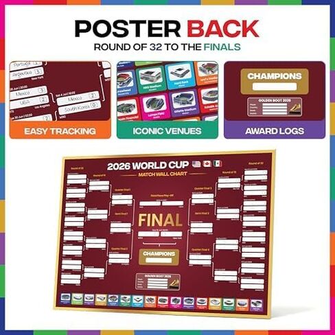 World Cup Bracket Poster 2026 | A1 Size 2026 World Cup Soccer Poster with US Kick Off Times, Fixtures, Stadiums & Host Cities | 2026 World Cup Wall Chart in Kuwait