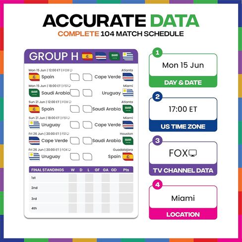 World Cup Bracket Poster 2026 | A1 Size 2026 World Cup Soccer Poster with US Kick Off Times, Fixtures, Stadiums & Host Cities | 2026 World Cup Wall Chart in Kuwait