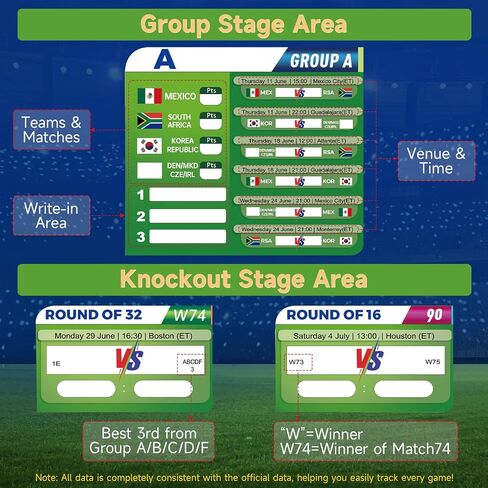 ملصق جدول كرة القدم العالمية لعام 2026 مع نقاط فيلكرو ذاتية اللصق، مخطط جداري كبير جدًا مقاس 40 × 26 بوصة لبطولة العالم لكرة القدم لمحبي كرة القدم، يجب اقتناؤه للمنزل والمكتب والبار وديكورات الحفلات in Kuwait
