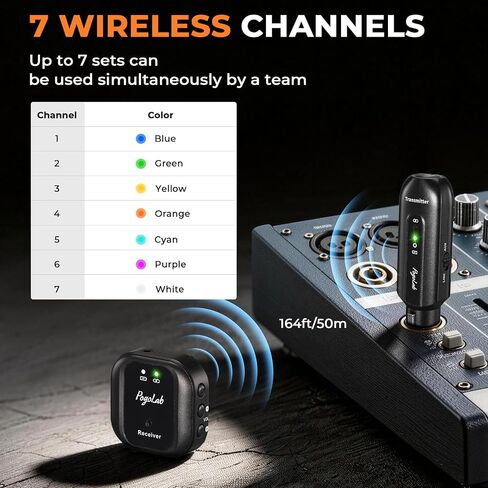 POGOLAB Wireless in-Ear Monitor System, UHF 7-Channel IEM with XLR & AUX/LINE,1ms Ultra-Low Latency, 164ft Range,48kHz/24Bit,Rechargeable Transmitter & Belt Receiver for Stage,Band,Live Performance in Saudi Arabia