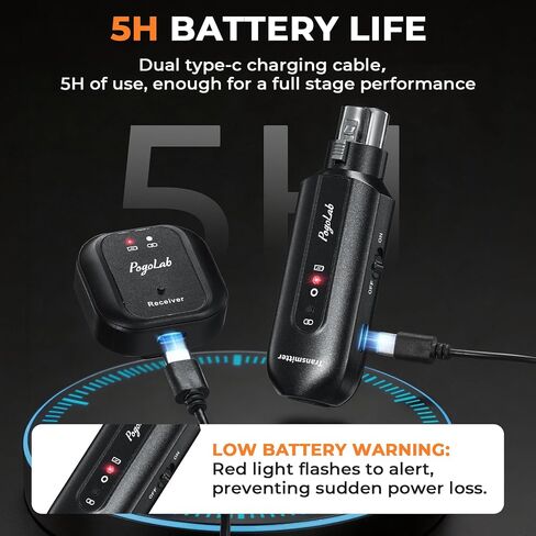 POGOLAB Wireless in-Ear Monitor System, UHF 7-Channel IEM with XLR & AUX/LINE,1ms Ultra-Low Latency, 164ft Range,48kHz/24Bit,Rechargeable Transmitter & Belt Receiver for Stage,Band,Live Performance in Saudi Arabia