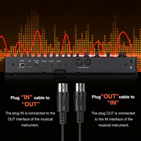 كابل LEKATO MIDI، MIDI إلى USB C، واجهة MIDI من النوع C مع لوحة مفاتيح/مركب توصيل الإدخال والإخراج لتحرير تسجيل السلك الاحترافي Windows/Mac Studio -6.5 قدم، أسود in Saudi Arabia