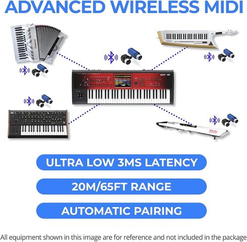 CME WIDI Master + WIDI Master Blue Limited Edition Pack - Connect MIDI devices via 5-pin DIN MIDI ports - Ultra-low 3ms Latency Premium Bluetooth MIDI in Kuwait