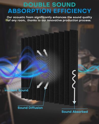 50 Pack Sound Proof Foam Panels for Walls, 2 X 12 X 12 Inches Acoustic Foam Panels, High Density Acoustic Panels Sound Absorbing, Noise Cancelling Studio Wedges, Black (NOT INCLUDE ADHESIVE) in Kuwait