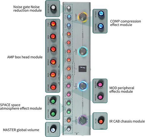 Multi Effects Bass Guitar Pedal, Digital Rechargeable Electric Guitar Effector with 36 Tones, 9 AMP, 8 IR, Customizable Presets for Music Editing in Kuwait