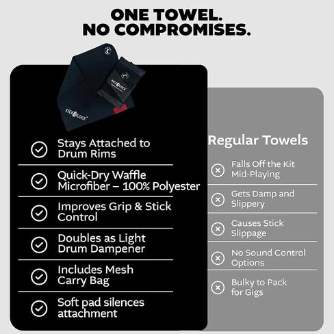 KickBlock RimGrip Magnetic Drummer Towel - Waffle Microfiber Drum Kit Accessory with Neodymium Rim Magnet - Fast Drying Sweat Control Towel for Drummers - Includes Breathable Mesh Carry Bag in Kuwait