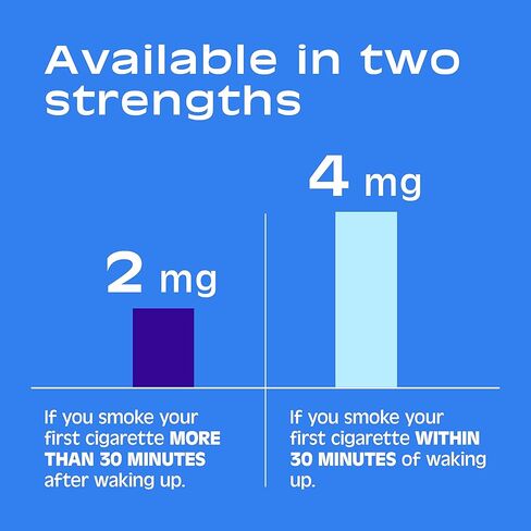 Nicorette Stop Smoking Aid in Saudi Arabia