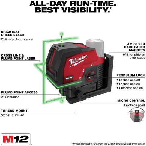 For Milwaukee M12 Green Beam Cross Line and Plumb Points (Bare Tool) + TPT Premium cart in Kuwait