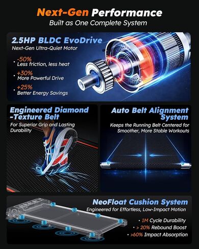 Walking Pad with Incline 9% & Decline -4% 5 Level, Under Desk Treadmill for Home, Quiet BLDC EvoDrive, Full Metrics Large Display, NeoFloat Quad Cushioning, Portable Compact for Small Spaces in Saudi Arabia