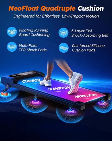 Walking Pad with Incline 9% & Decline -4% 5 Level, Under Desk Treadmill for Home, Quiet BLDC EvoDrive, Full Metrics Large Display, NeoFloat Quad Cushioning, Portable Compact for Small Spaces in Saudi Arabia