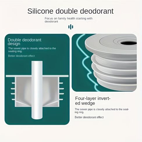 Recoiling-Hoses Compatible Drain Seal Set, Sewer Sealing Ring for Kitchen Drain, Shower Drain, Washing Machine Drain Pipe, Odor Sealing Plug, Household Cleaning Supplies & Home Improvement Tool in Kuwait