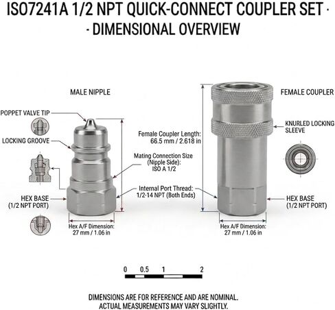 ISO 7241-1 A Series Hydraulic Quick Disconnect Coupler Set, 1/2" NPT Male & Female, Poppet Valve, Carbon Steel, for Tractor, Agricultural & Industrial Hydraulics with dust caps, 4Packs in Kuwait