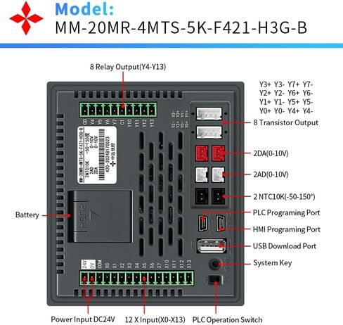 4.2 بوصة 20MR FX3G PLC HMI الكل في واحد وحدة تحكم منطقية قابلة للبرمجة، 12 مدخل 8 مخرج مرحل، تناظري مدمج 2AD، 2DA، 5 مفاتيح، 2 درجة حرارة NTC10K -50-100 درجة مئوية، 2 نبض عالي السرعة 100 كيلو هرتز in Kuwait