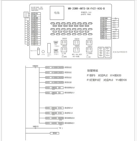 4.2 بوصة 20MR FX3G PLC HMI الكل في واحد وحدة تحكم منطقية قابلة للبرمجة، 12 مدخل 8 مخرج مرحل، تناظري مدمج 2AD، 2DA، 5 مفاتيح، 2 درجة حرارة NTC10K -50-100 درجة مئوية، 2 نبض عالي السرعة 100 كيلو هرتز in Kuwait