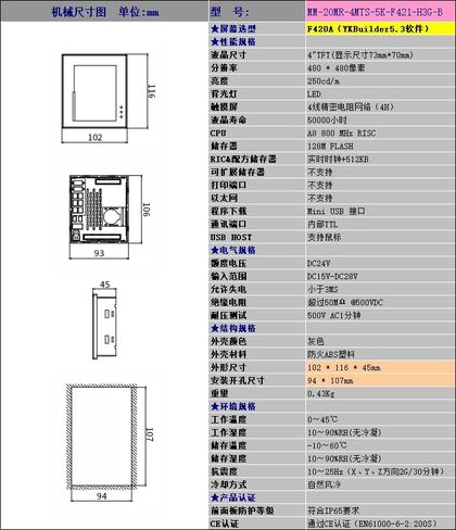 4.2 بوصة 20MR FX3G PLC HMI الكل في واحد وحدة تحكم منطقية قابلة للبرمجة، 12 مدخل 8 مخرج مرحل، تناظري مدمج 2AD، 2DA، 5 مفاتيح، 2 درجة حرارة NTC10K -50-100 درجة مئوية، 2 نبض عالي السرعة 100 كيلو هرتز in Kuwait