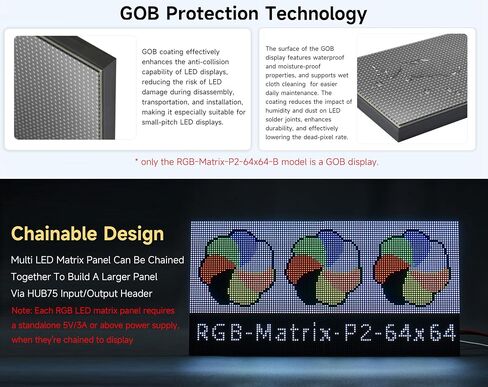 4096 64×64 RGB Full-Color LED Matrix Panel, 2mm Pitch Display Screen Compatible with Raspberry Pi 5/4B/Zero 2W/Zero/Pico 2W /Pico 2W, ESP32, Support Adjustable Brightness, Chainable in Kuwait